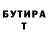 ТГК Wax Rina's English